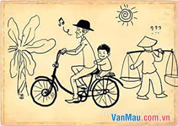 Kể về ông nội của em Kể về ông nội của em